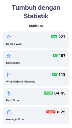 Sudoku.com - sudoku klasik - Tangkapan Layar 4